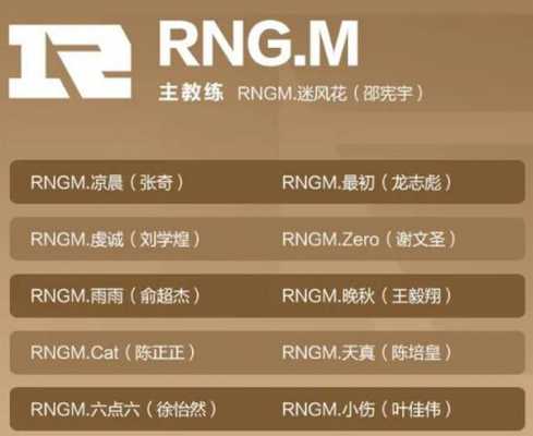  rng王者荣「rng王者荣耀战队成员名单」