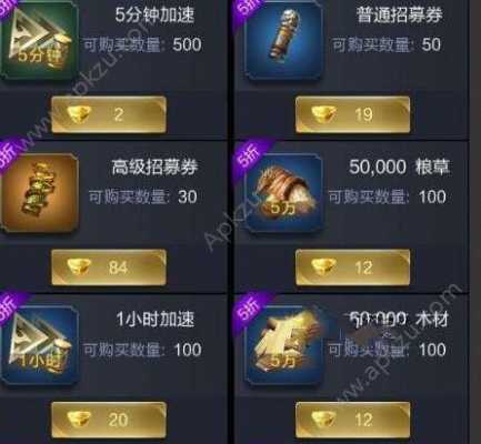 乱世王者1100金币礼包