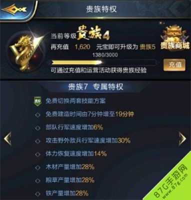 乱世王者现金（乱世王者金币做什么活动最好）