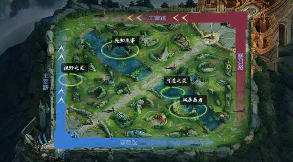 3v3王者荣耀,3v3王者荣耀地图 