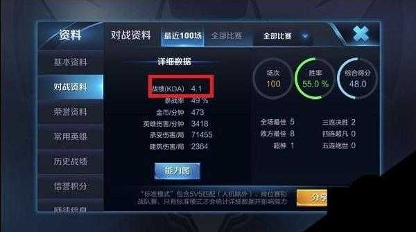 王者荣耀混是什么意思 混服王者