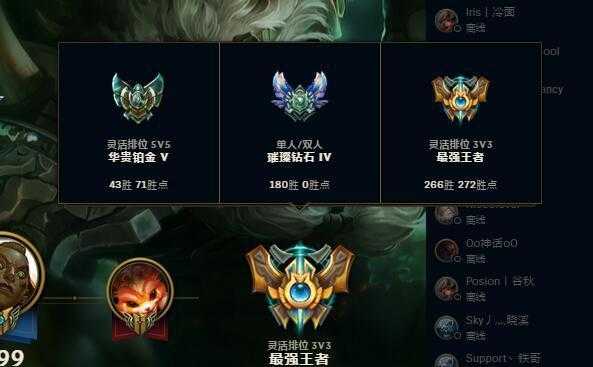 英雄联盟四区王者_lol王者区叫什么