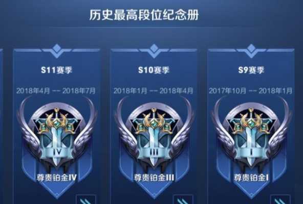 王者铂金有几个小段位啊-王者铂金有几个小段位