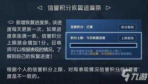 王者信用分一天最多加多少