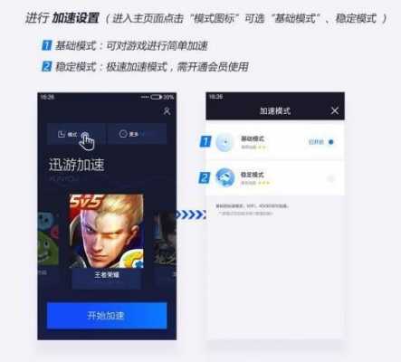 王者荣耀加速器免费 王者荣耀加速器