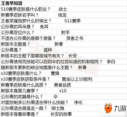 王者探索峡谷答案_王者探索峡谷答案是什么