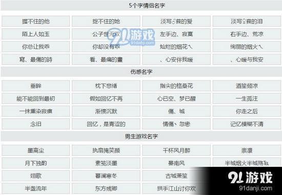  王者荣耀起什么名字好听「王者荣耀起什么名字好听炫酷」