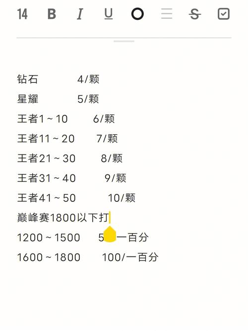 王者代打价格图2020-王者代打价