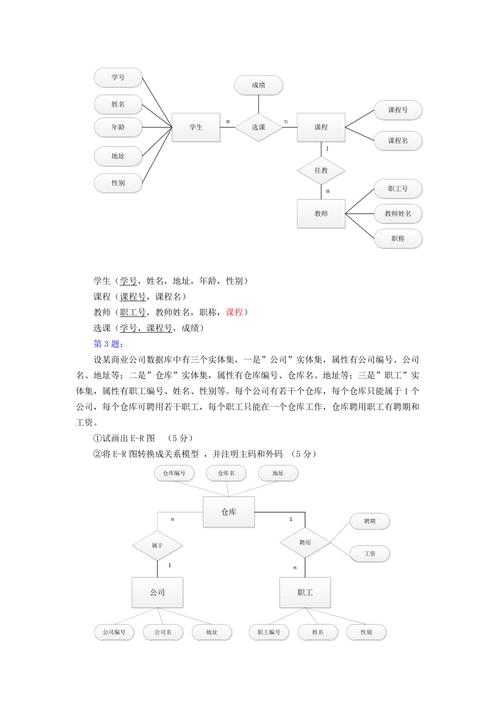 王者荣耀数据库,王者荣耀数据库er图 