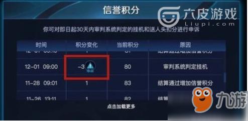 王者荣耀官方申诉信誉积分 王者荣耀官方申诉